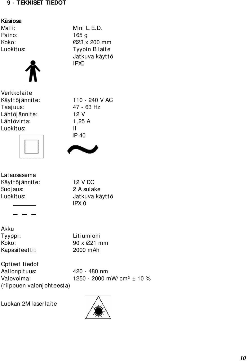 165 g Ø23 x 200 mm Tyypin B laite Jatkuva käyttö IPX0 Verkkolaite Käyttöjännite: Taajuus: Lähtöjännite: Lähtövirta: Luokitus: