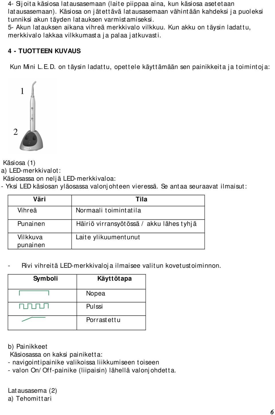 Kun akku on täysin ladattu, merkkivalo lakkaa vilkkumasta ja palaa jatkuvasti. 4 - TUOTTEEN KUVAUS Kun Mini L.E.D.