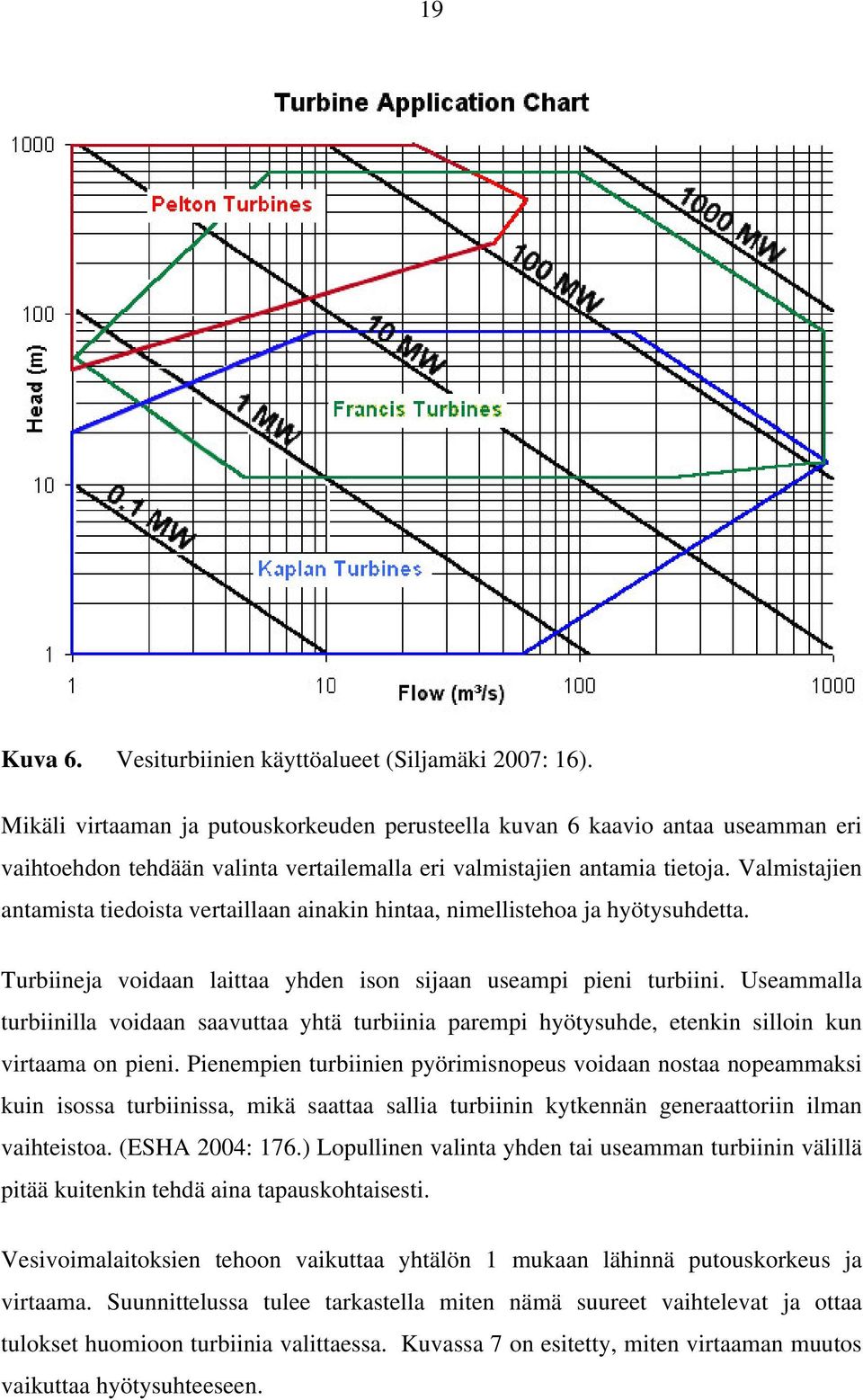 Valmistajien antamista tiedoista vertaillaan ainakin hintaa, nimellistehoa ja hyötysuhdetta. Turbiineja voidaan laittaa yhden ison sijaan useampi pieni turbiini.