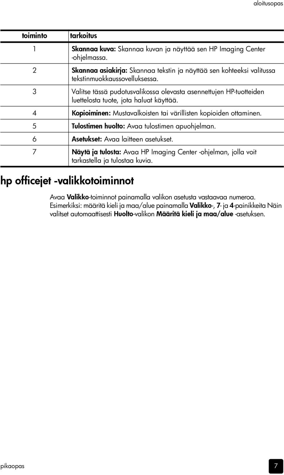 3 Valitse tässä pudotusvalikossa olevasta asennettujen HP-tuotteiden luettelosta tuote, jota haluat käyttää. 4 Kopioiminen: Mustavalkoisten tai värillisten kopioiden ottaminen.