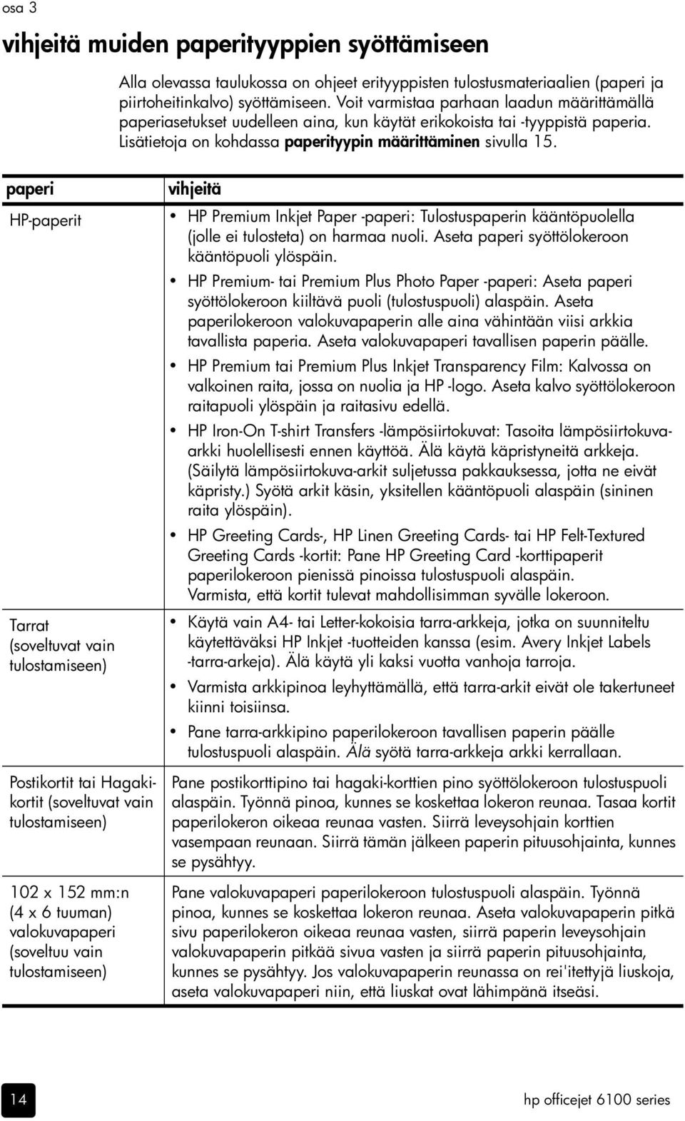 paperi HP-paperit Tarrat (soveltuvat vain tulostamiseen) Postikortit tai Hagakikortit (soveltuvat vain tulostamiseen) 102 x 152 mm:n (4 x 6 tuuman) valokuvapaperi (soveltuu vain tulostamiseen)