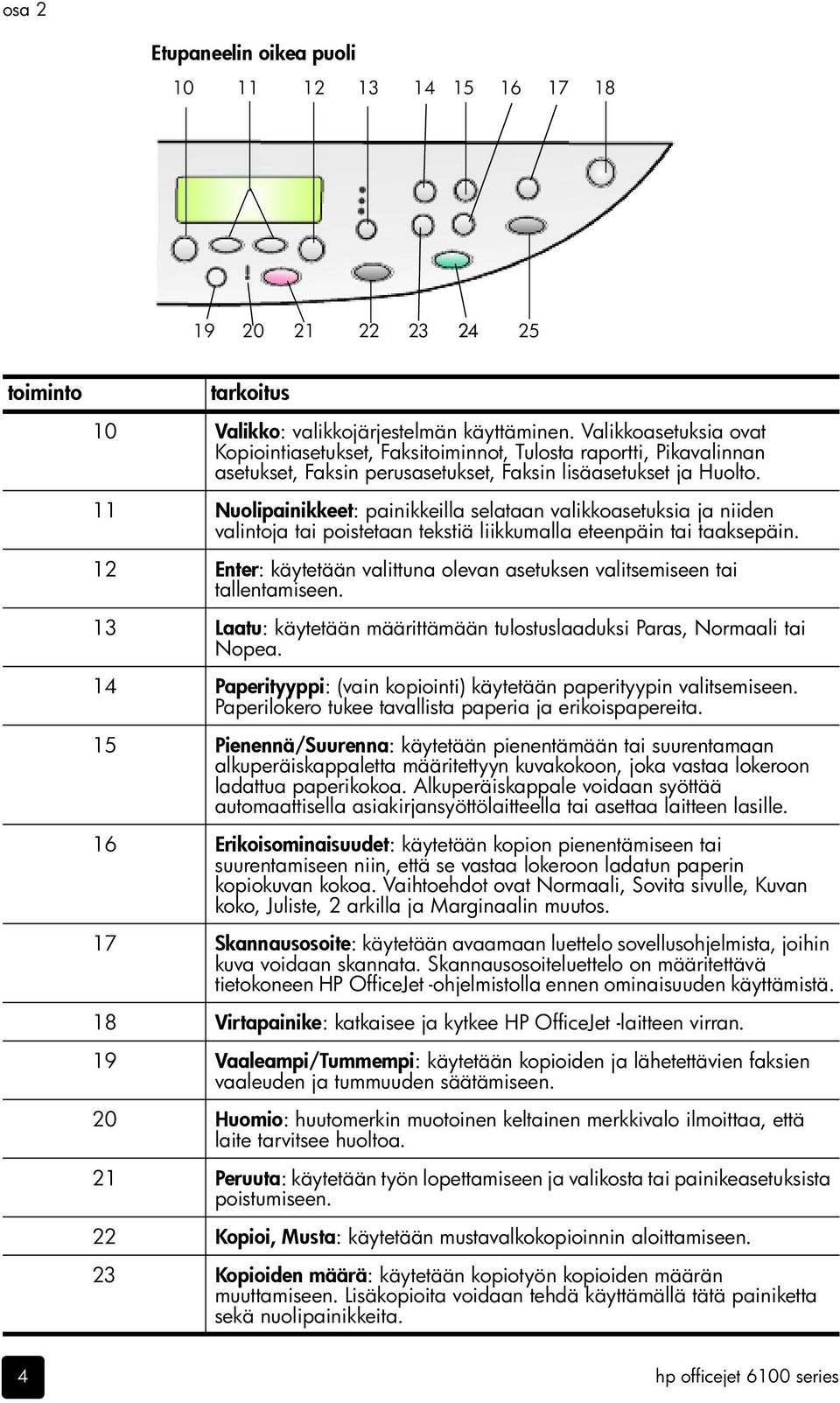 11 Nuolipainikkeet: painikkeilla selataan valikkoasetuksia ja niiden valintoja tai poistetaan tekstiä liikkumalla eteenpäin tai taaksepäin.