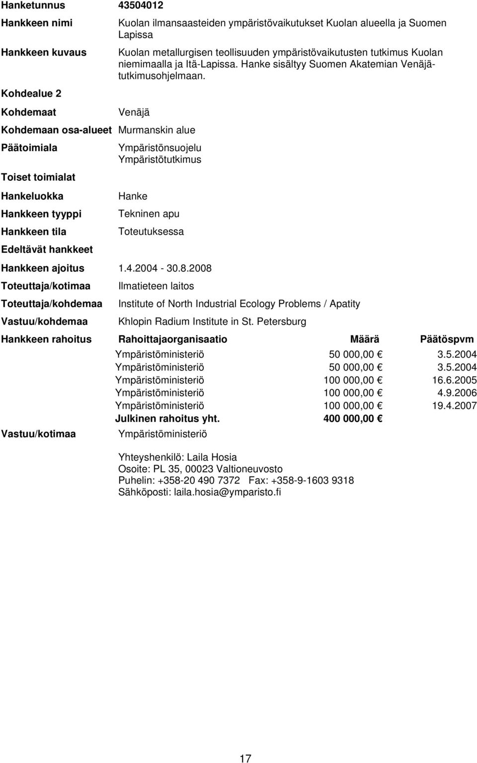 2008 Ilmatieteen laitos Institute of North Industrial Ecology Problems / Apatity Khlopin Radium Institute in St. Petersburg Vastuu/kotimaa Ympäristöministeriö 50 000,00 3.5.2004 Ympäristöministeriö 50 000,00 3.