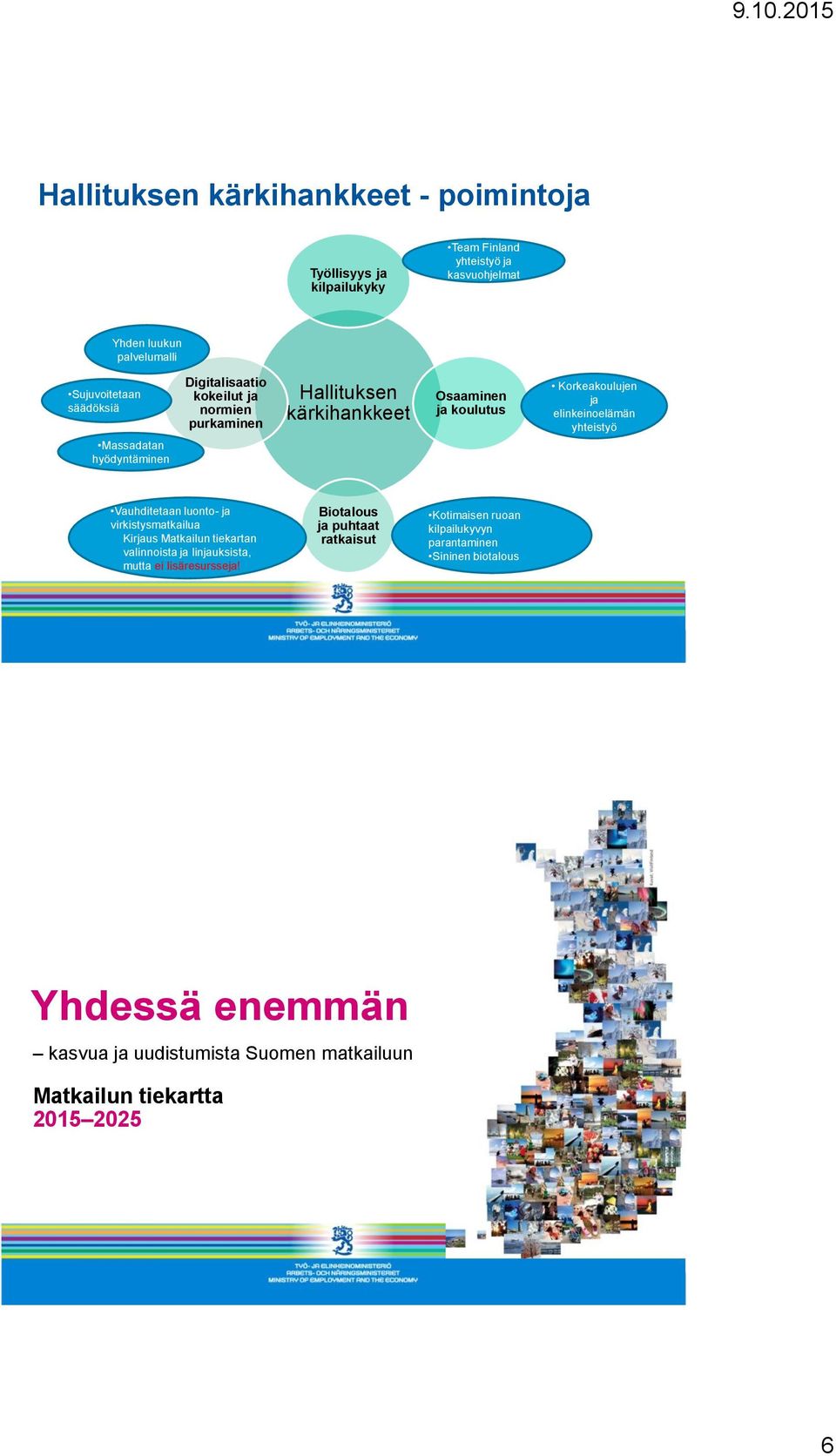 yhteistyö Vauhditetaan luonto- ja virkistysmatkailua Kirjaus Matkailun tiekartan valinnoista ja linjauksista, mutta ei lisäresursseja!