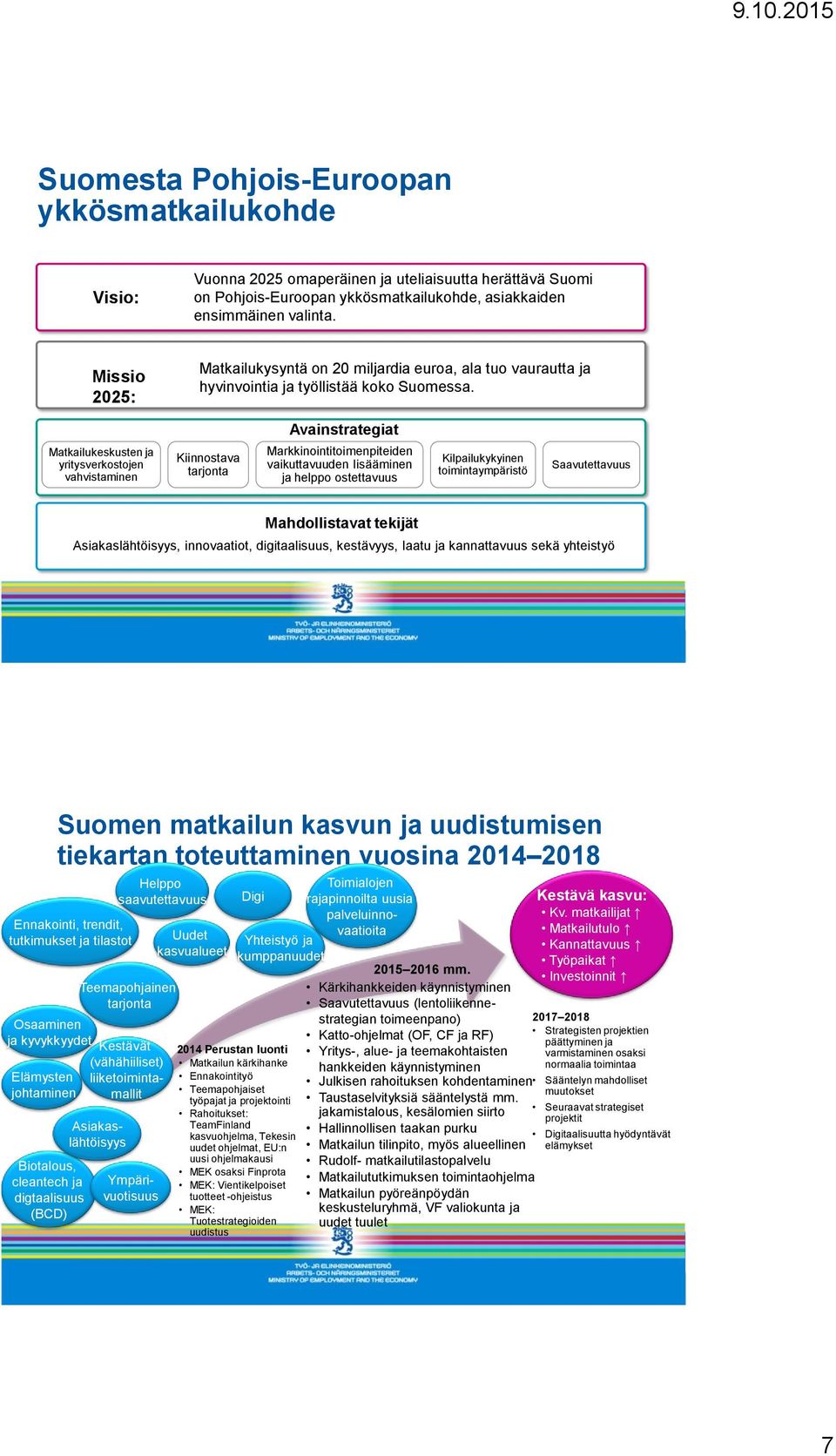 Avainstrategiat Matkailukeskusten ja yritysverkostojen vahvistaminen Kiinnostava tarjonta Markkinointitoimenpiteiden vaikuttavuuden lisääminen ja helppo ostettavuus Kilpailukykyinen toimintaympäristö