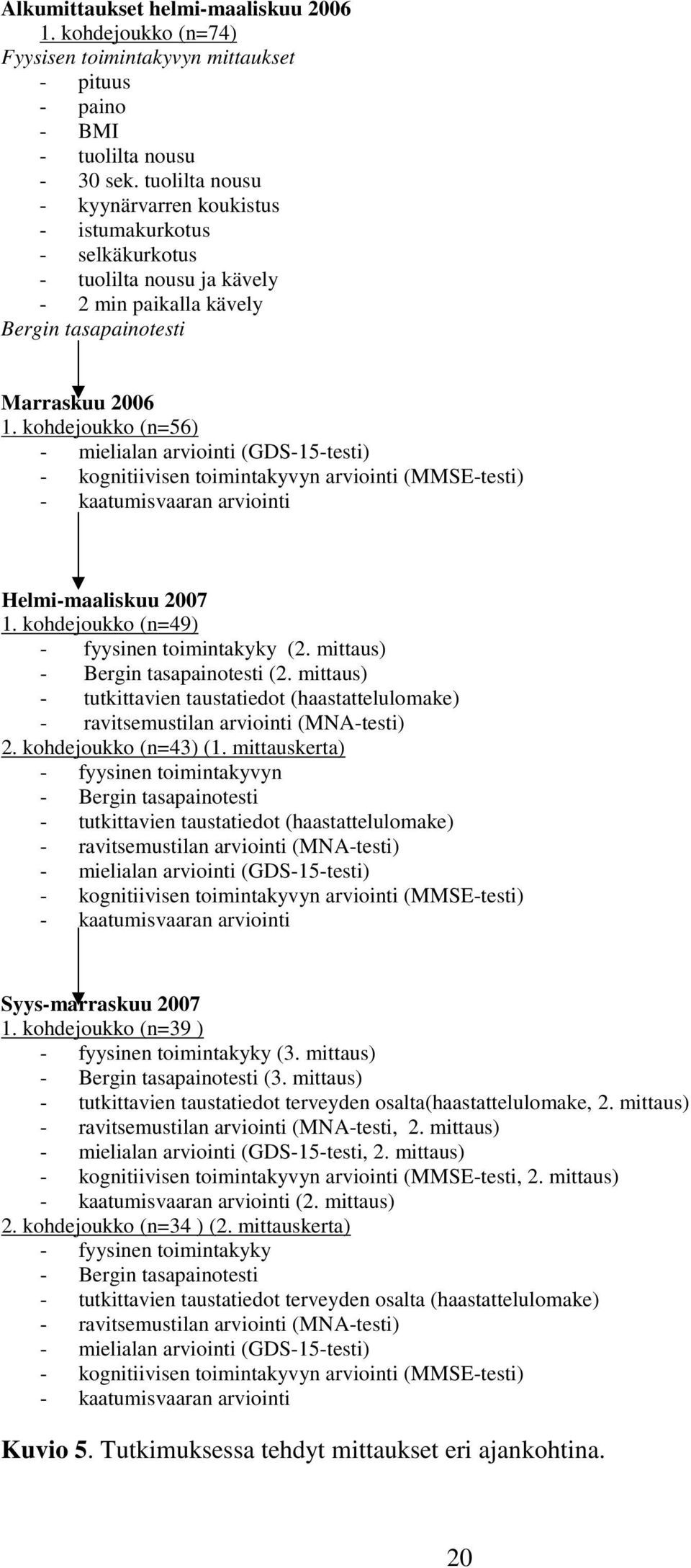 kohdejoukko (n=56) - mielialan arviointi (GDS-15-testi) - kognitiivisen toimintakyvyn arviointi (MMSE-testi) - kaatumisvaaran arviointi Helmi-maaliskuu 2007 1.