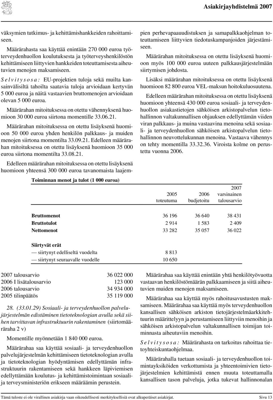S e l v i t y s o s a : EU-projektien tuloja sekä muilta kansainvälisiltä tahoilta saatavia tuloja arvioidaan kertyvän 5 000 euroa ja näitä vastaavien bruttomenojen arvioidaan olevan 5 000 euroa.