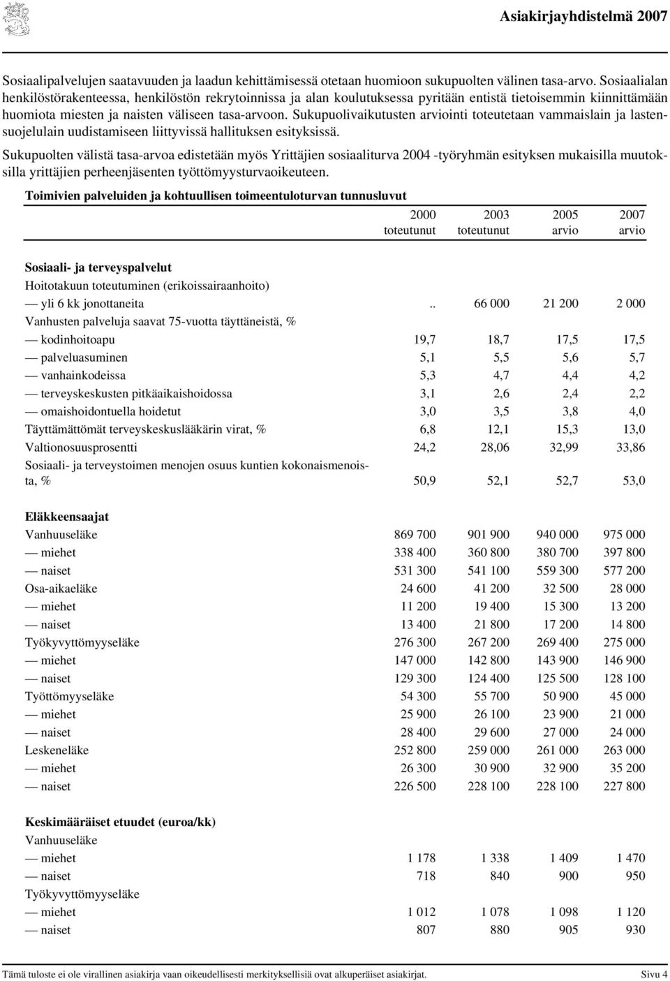 Sukupuolivaikutusten arviointi toteutetaan vammaislain ja lastensuojelulain uudistamiseen liittyvissä hallituksen esityksissä.