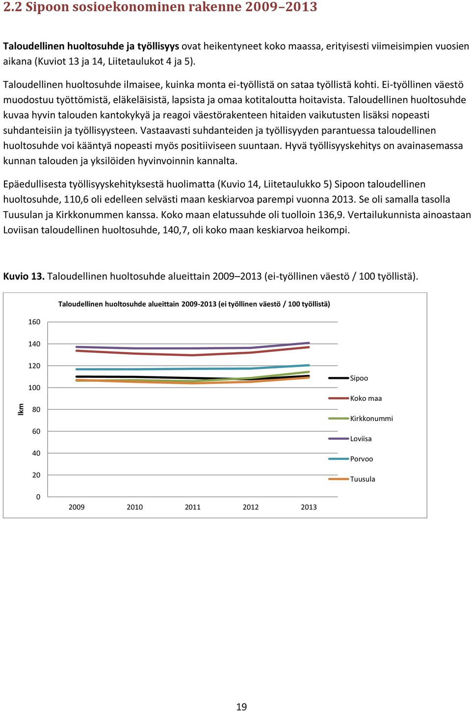 Taloudellinen huoltosuhde kuvaa hyvin talouden kantokykyä ja reagoi väestörakenteen hitaiden vaikutusten lisäksi nopeasti suhdanteisiin ja työllisyysteen.