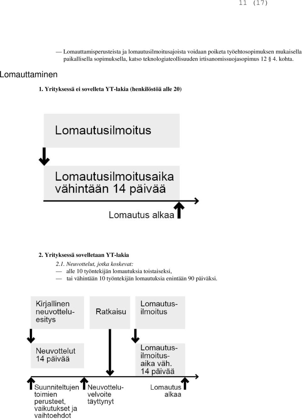 4. kohta. 1.