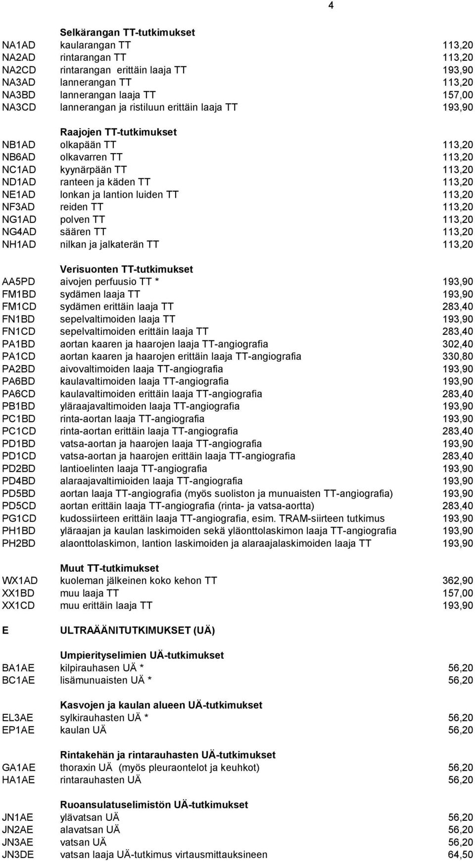 ja lantion luiden TT 113,20 NF3AD reiden TT 113,20 NG1AD polven TT 113,20 NG4AD säären TT 113,20 NH1AD nilkan ja jalkaterän TT 113,20 Verisuonten TT-tutkimukset AA5PD aivojen perfuusio TT * 193,90