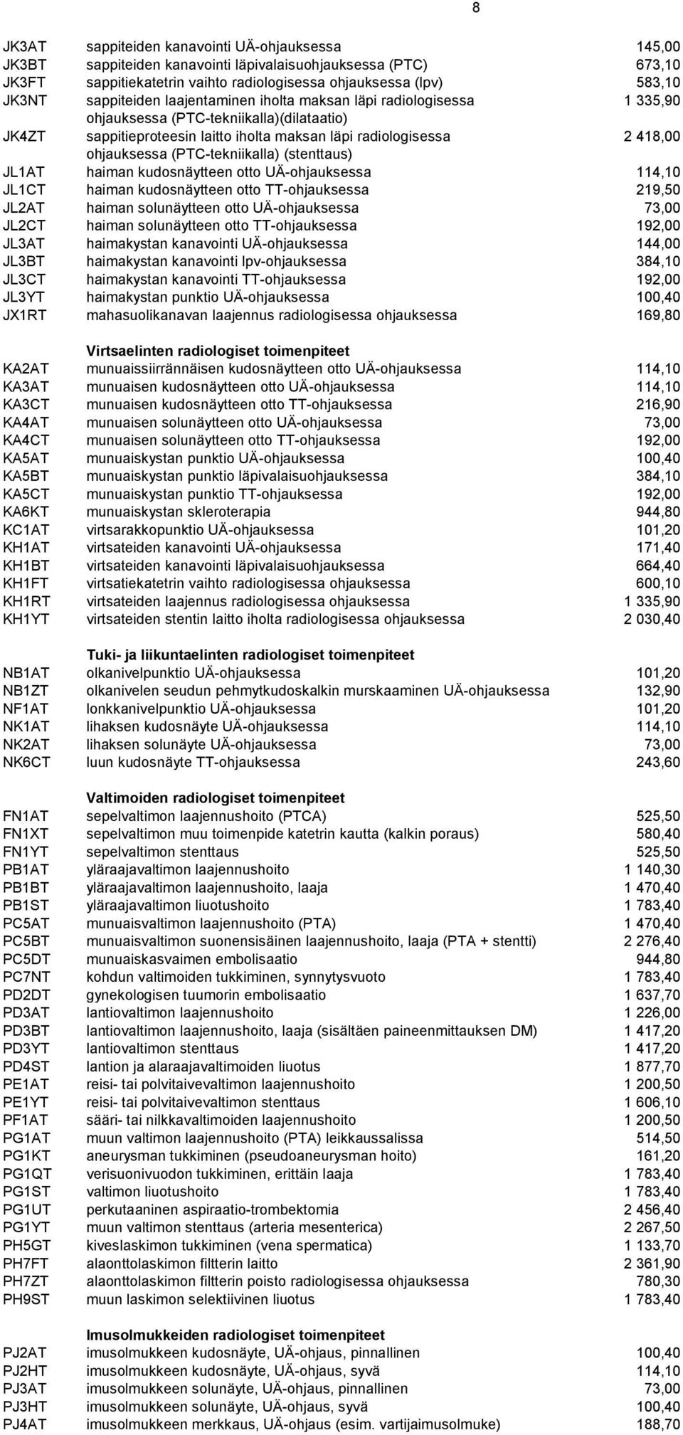 (PTC-tekniikalla) (stenttaus) JL1AT haiman kudosnäytteen otto UÄ-ohjauksessa 114,10 JL1CT haiman kudosnäytteen otto TT-ohjauksessa 219,50 JL2AT haiman solunäytteen otto UÄ-ohjauksessa 73,00 JL2CT