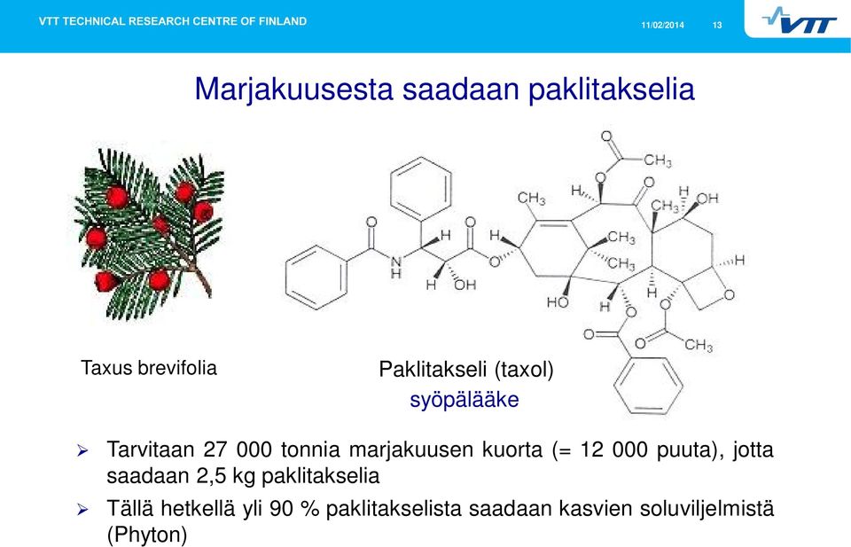 kuorta (= 12 000 puuta), jotta saadaan 2,5 kg paklitakselia Tällä