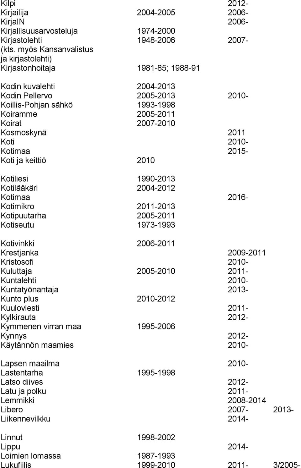 Kosmoskynä 2011 Koti 2010- Kotimaa 2015- Koti ja keittiö 2010 Kotiliesi 1990-2013 Kotilääkäri 2004-2012 Kotimaa 2016- Kotimikro 2011-2013 Kotipuutarha 2005-2011 Kotiseutu 1973-1993 Kotivinkki