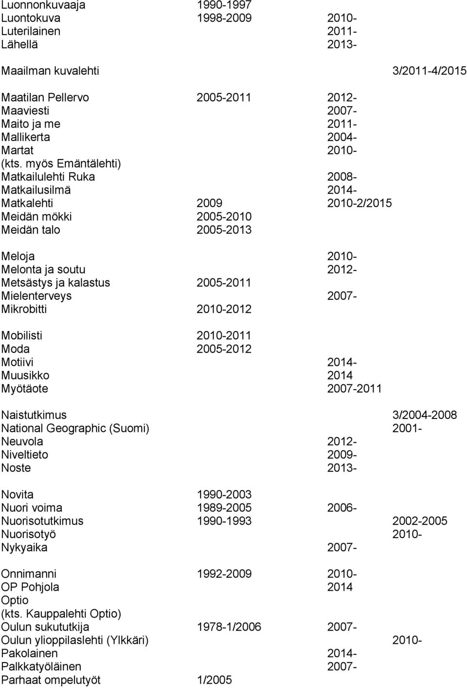 myös Emäntälehti) Matkailulehti Ruka 2008- Matkailusilmä 2014- Matkalehti 2009 2010-2/2015 Meidän mökki 2005-2010 Meidän talo 2005-2013 Meloja 2010- Melonta ja soutu 2012- Metsästys ja kalastus