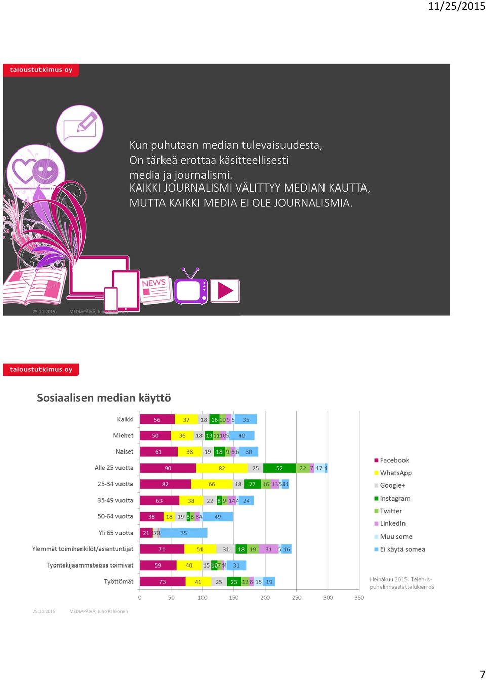 KAIKKI JOURNALISMI VÄLITTYY MEDIAN KAUTTA, MUTTA KAIKKI MEDIA