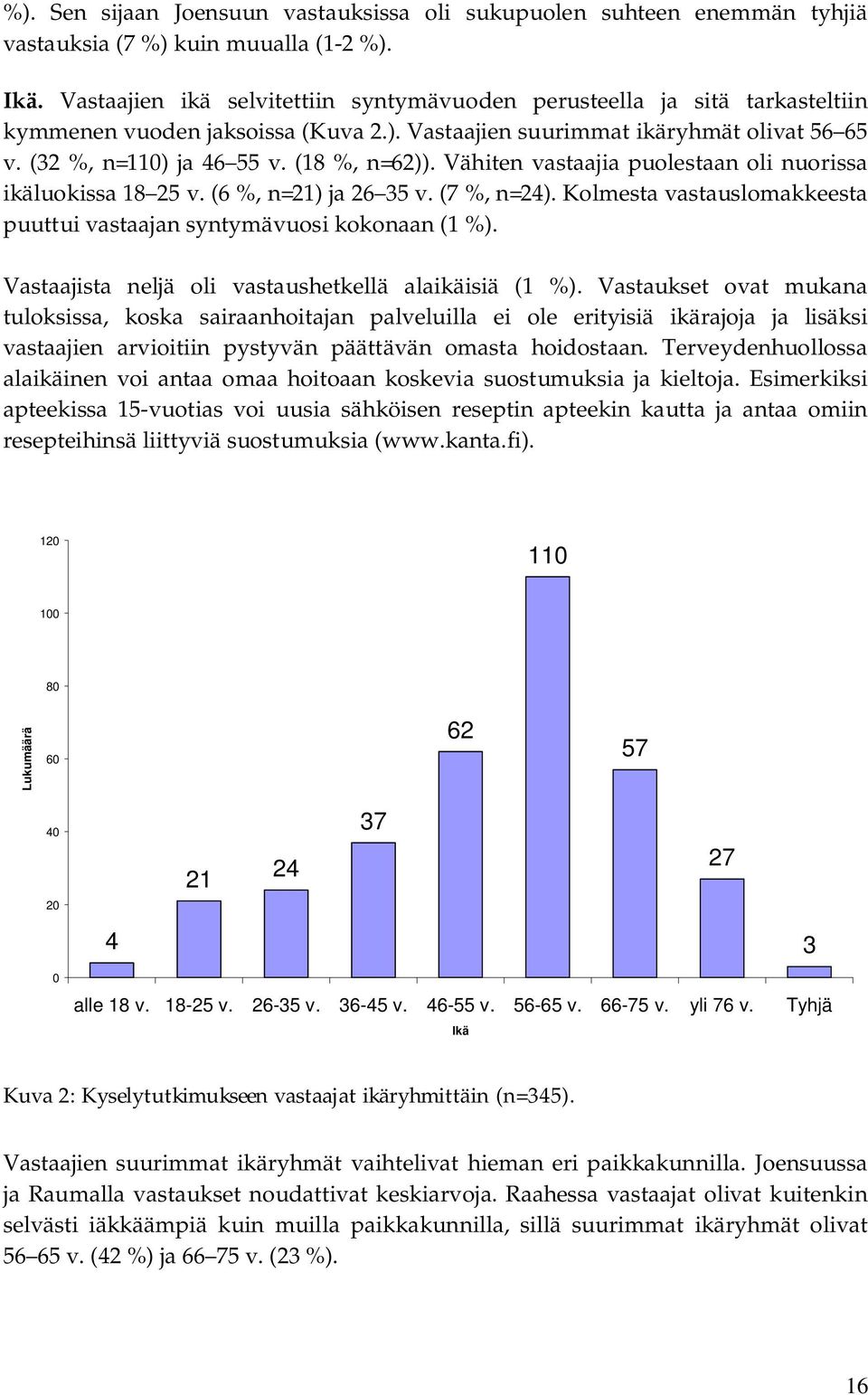 Vähiten vastaajia puolestaan oli nuorissa ikäluokissa 18 25 v. (6 %, n=21) ja 26 35 v. (7 %, n=24). Kolmesta vastauslomakkeesta puuttui vastaajan syntymävuosi kokonaan (1 %).