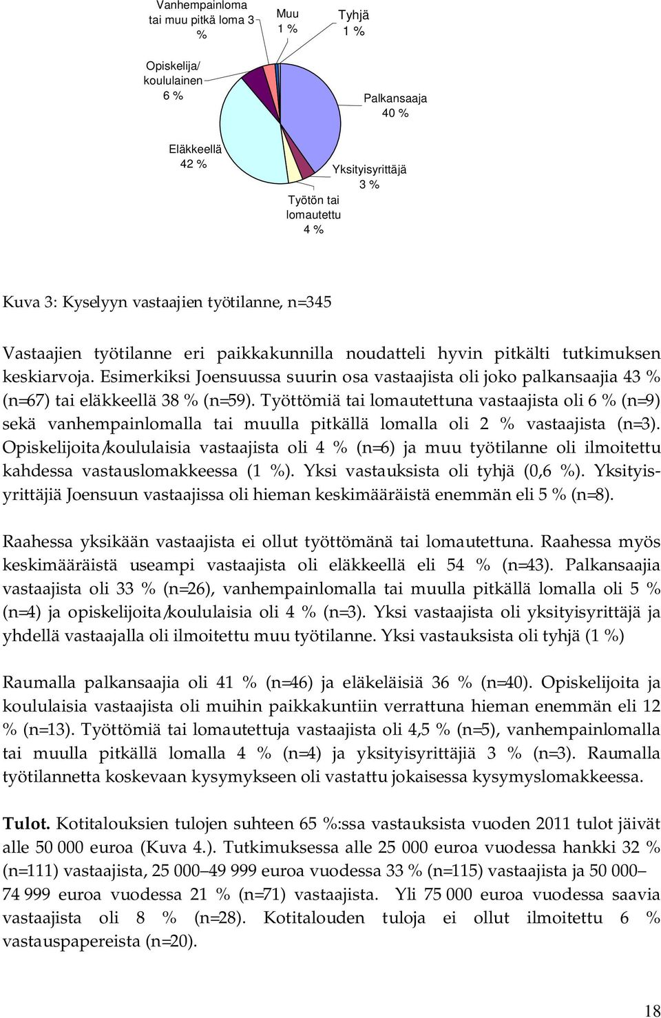 Esimerkiksi Joensuussa suurin osa vastaajista oli joko palkansaajia 43 % (n=67) tai eläkkeellä 38 % (n=59).