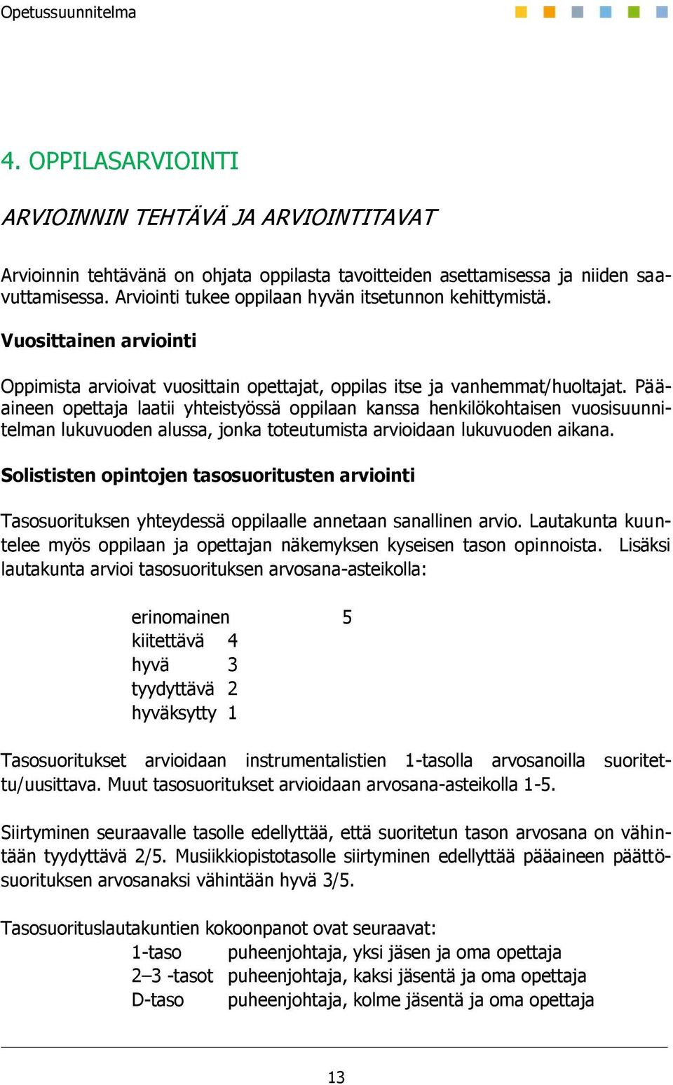 Pääaineen opettaja laatii yhteistyössä oppilaan kanssa henkilökohtaisen vuosisuunnitelman lukuvuoden alussa, jonka toteutumista arvioidaan lukuvuoden aikana.