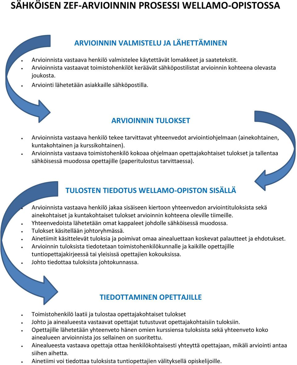 ARVIOINNIN TULOKSET Arvioinnista vastaava henkilö tekee tarvittavat yhteenvedot arviointiohjelmaan (ainekohtainen, kuntakohtainen ja kurssikohtainen).