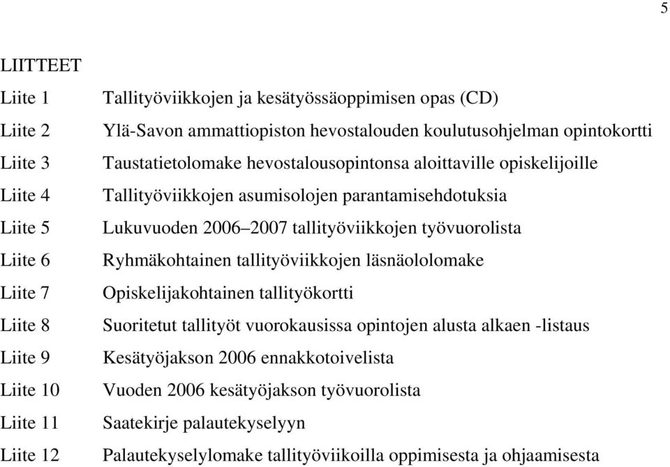 Lukuvuoden 2006 2007 tallityöviikkojen työvuorolista Ryhmäkohtainen tallityöviikkojen läsnäololomake Opiskelijakohtainen tallityökortti Suoritetut tallityöt vuorokausissa opintojen