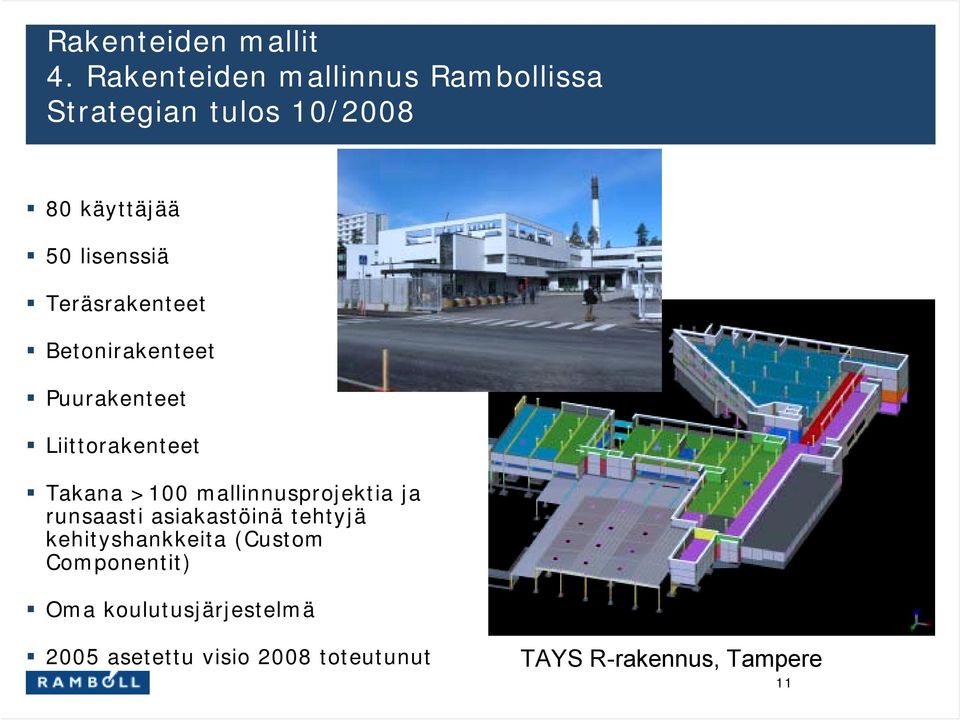 Takana >100 mallinnusprojektia ja runsaasti asiakastöinä tehtyjä kehityshankkeita