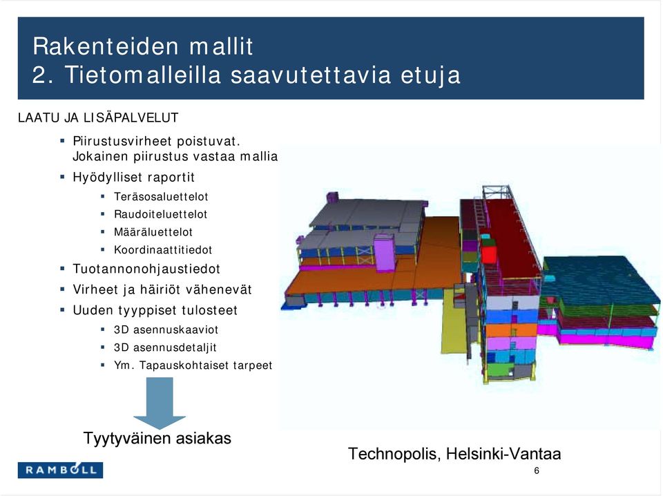 Koordinaattitiedot! Tuotannonohjaustiedot! Virheet ja häiriöt vähenevät! Uuden tyyppiset tulosteet!