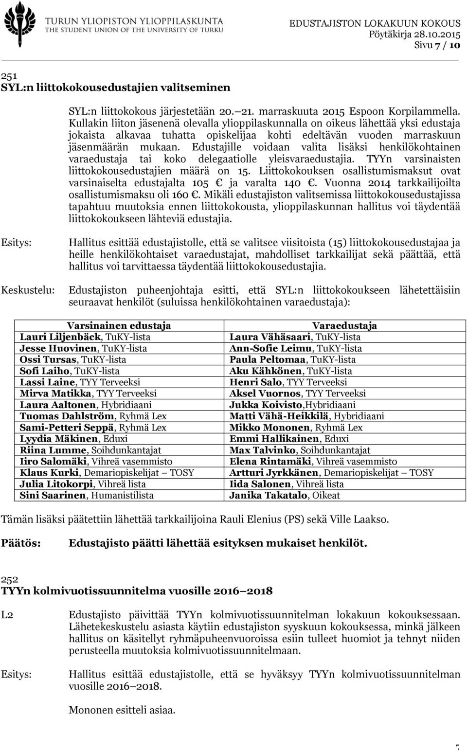 Edustajille voidaan valita lisäksi henkilökohtainen varaedustaja tai koko delegaatiolle yleisvaraedustajia. TYYn varsinaisten liittokokousedustajien määrä on 15.