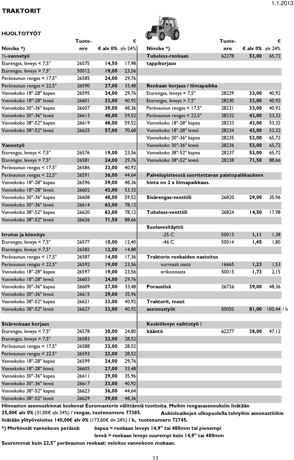 29,76 Eturengas, leveys < 7,5" 28229 33,00 40,92 Vannekoko 18"-28" leveä 26601 33,00 40,92 Eturengas, leveys > 7,5" 28230 33,00 40,92 Vannekoko 30"-36" kapea 26607 39,00 48,36 Perävaunun rengas <