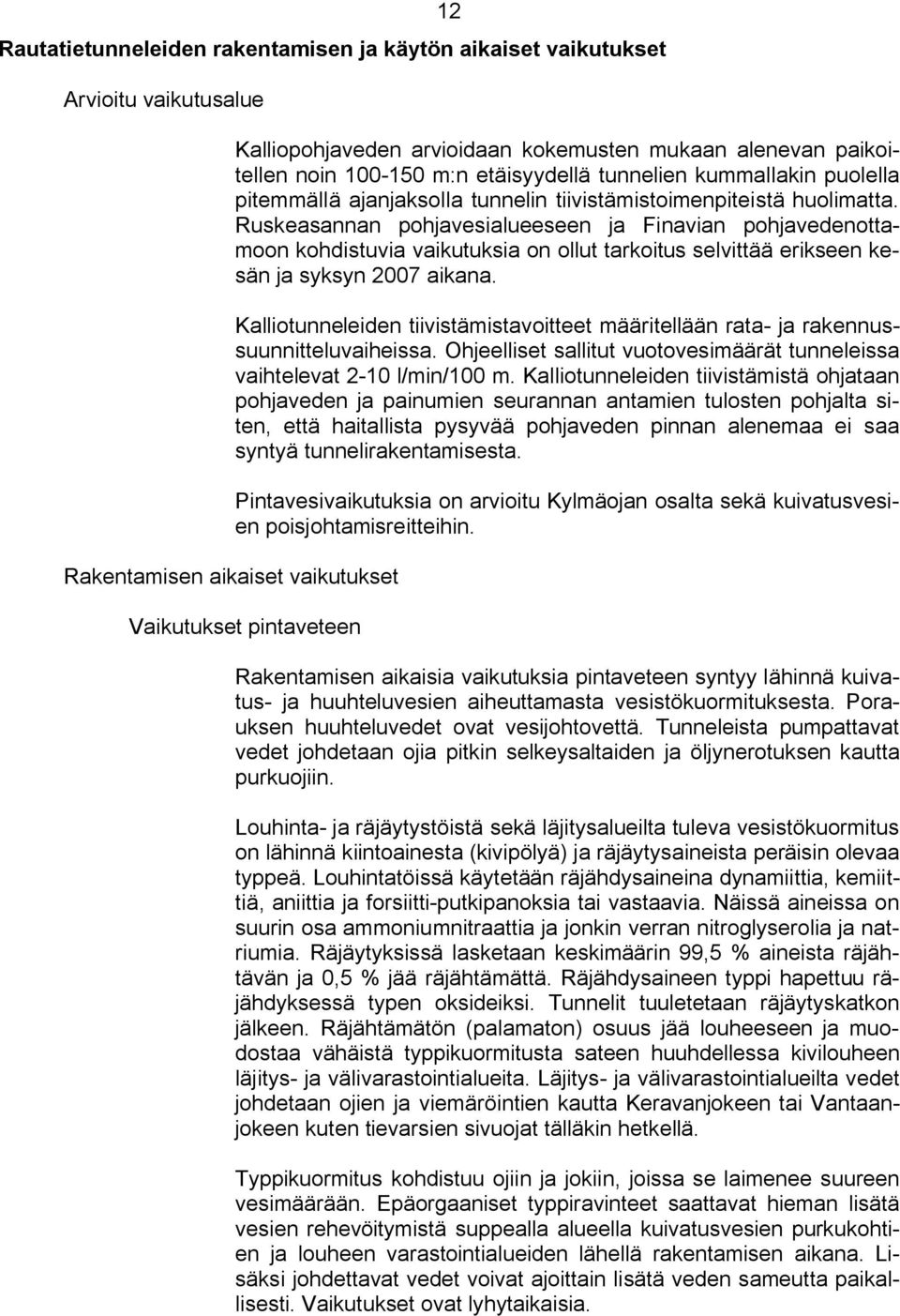 Ruskeasannan pohjavesialueeseen ja Finavian pohjavedenottamoon kohdistuvia vaikutuksia on ollut tarkoitus selvittää erikseen kesän ja syksyn 2007 aikana.