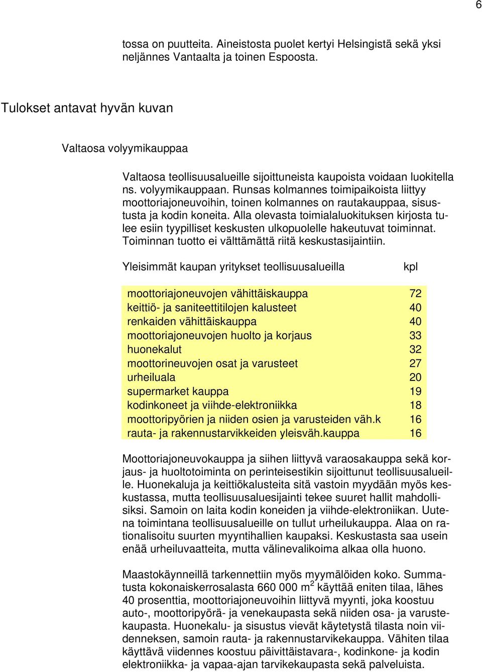 Runsas kolmannes toimipaikoista liittyy moottoriajoneuvoihin, toinen kolmannes on rautakauppaa, sisustusta ja kodin koneita.