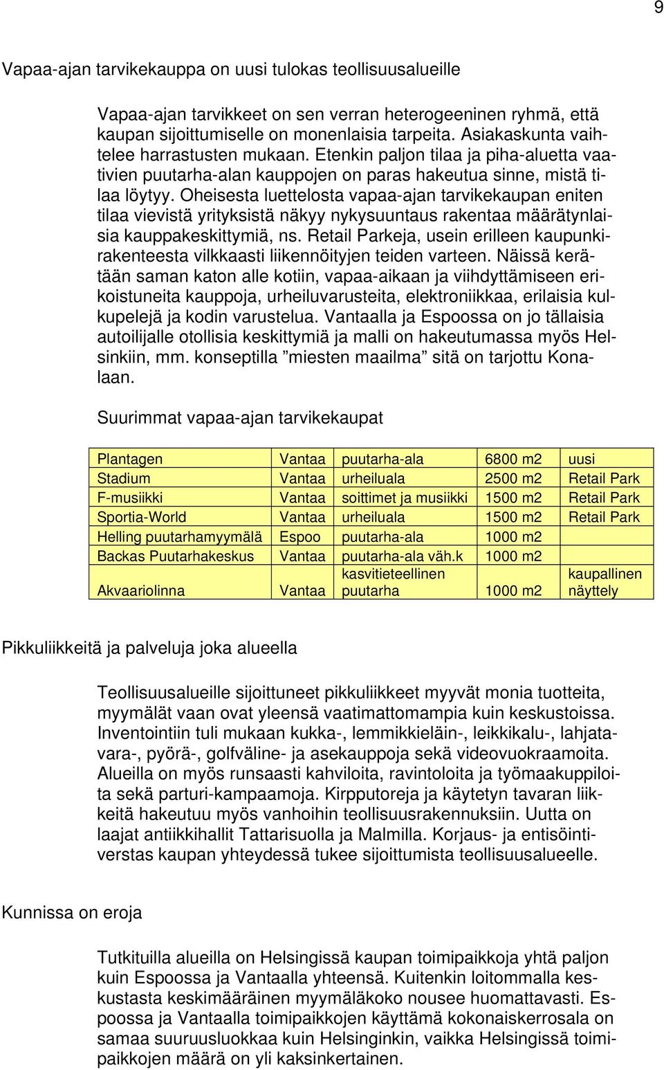 Oheisesta luettelosta vapaa-ajan tarvikekaupan eniten tilaa vievistä yrityksistä näkyy nykysuuntaus rakentaa määrätynlaisia kauppakeskittymiä, ns.