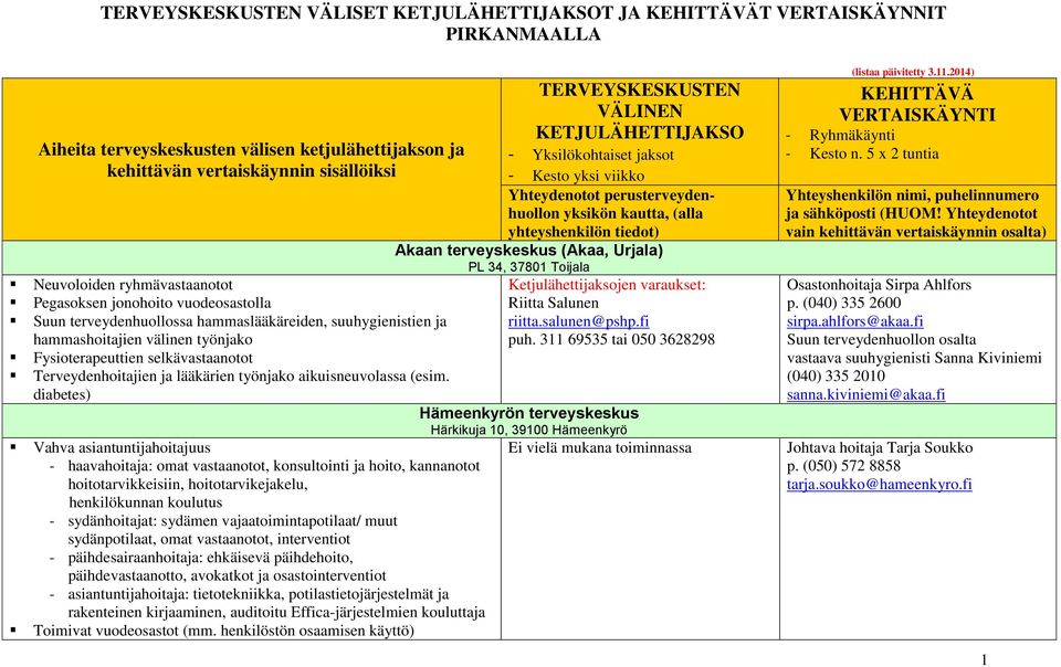 Terveydenhoitajien ja lääkärien työnjako aikuisneuvolassa (esim.