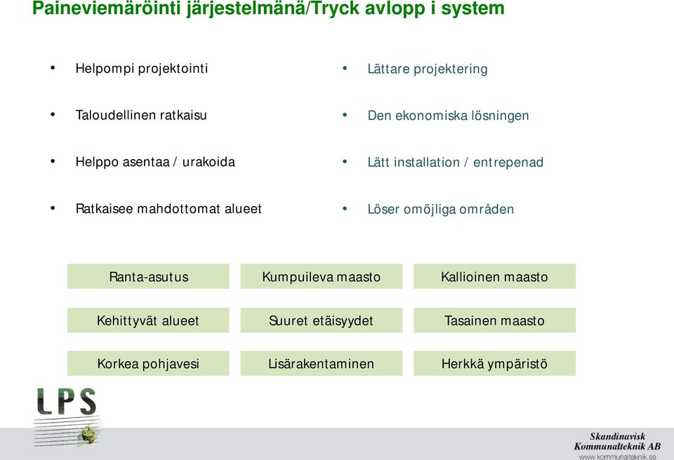 entrepenad Ratkaisee mahdottomat alueet Löser omöjliga områden Ranta-asutus Kumpuileva maasto
