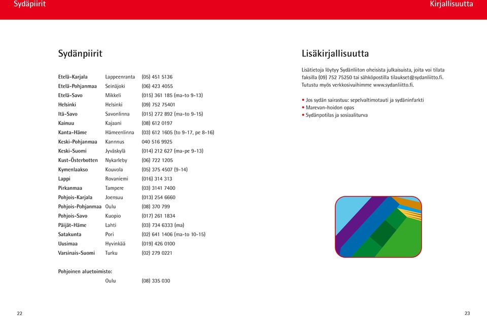 212 627 (ma-pe 9-13) Kust-Österbotten Nykarleby (06) 722 1205 Kymenlaakso Kouvola (05) 375 4507 (9-14) Lappi Rovaniemi (016) 314 313 Pirkanmaa Tampere (03) 3141 7400 Pohjois-Karjala Joensuu (013) 254