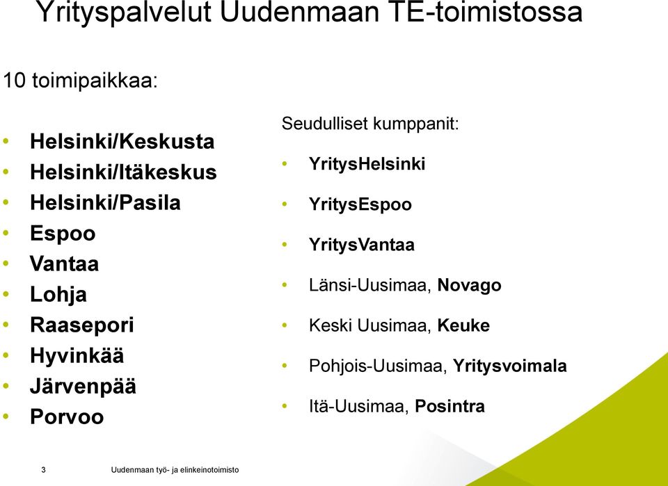 Järvenpää Porvoo Seudulliset kumppanit: YritysHelsinki YritysEspoo YritysVantaa