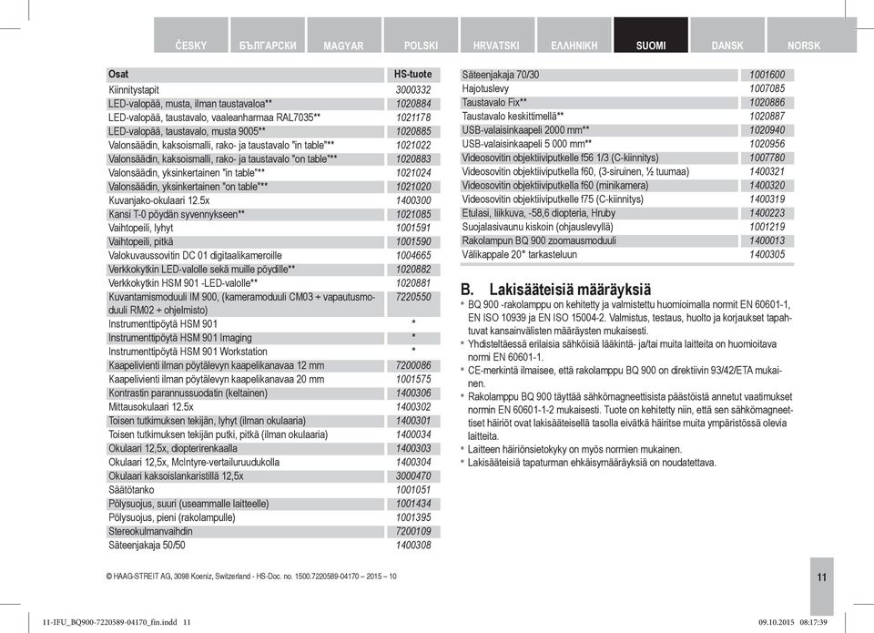 Valonsäädin, yksinkertainen "in table"** 1021024 Valonsäädin, yksinkertainen "on table"** 1021020 Kuvanjako-okulaari 12.