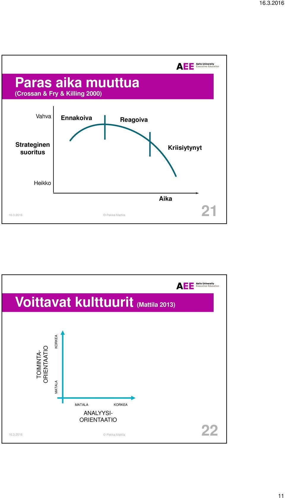 2016 Aika Pekka Mattila 21 Voittavat kulttuurit (Mattila 2013)
