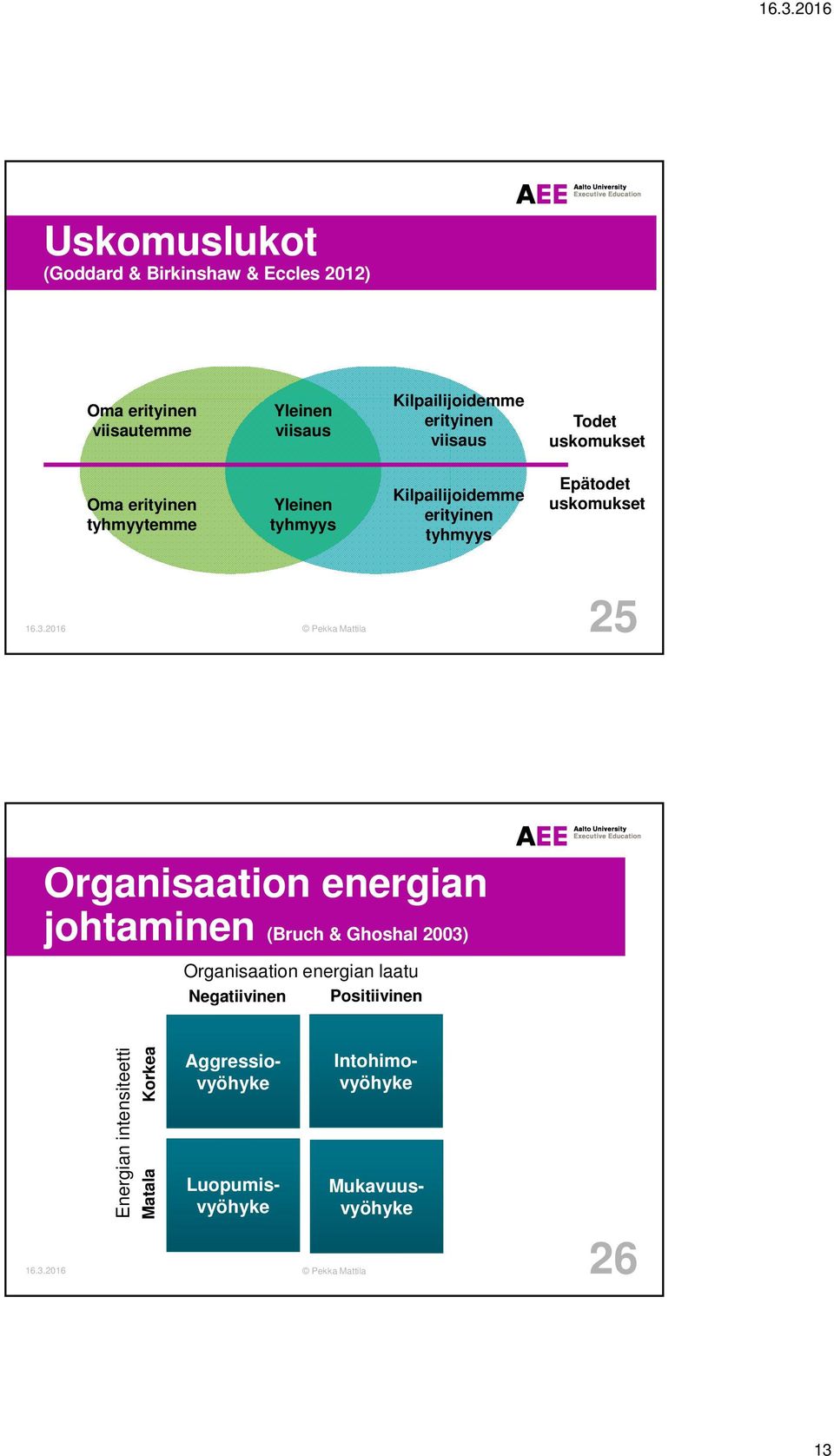 2016 Pekka Mattila 25 Organisaation energian johtaminen (Bruch & Ghoshal 2003) Organisaation energian laatu Negatiivinen