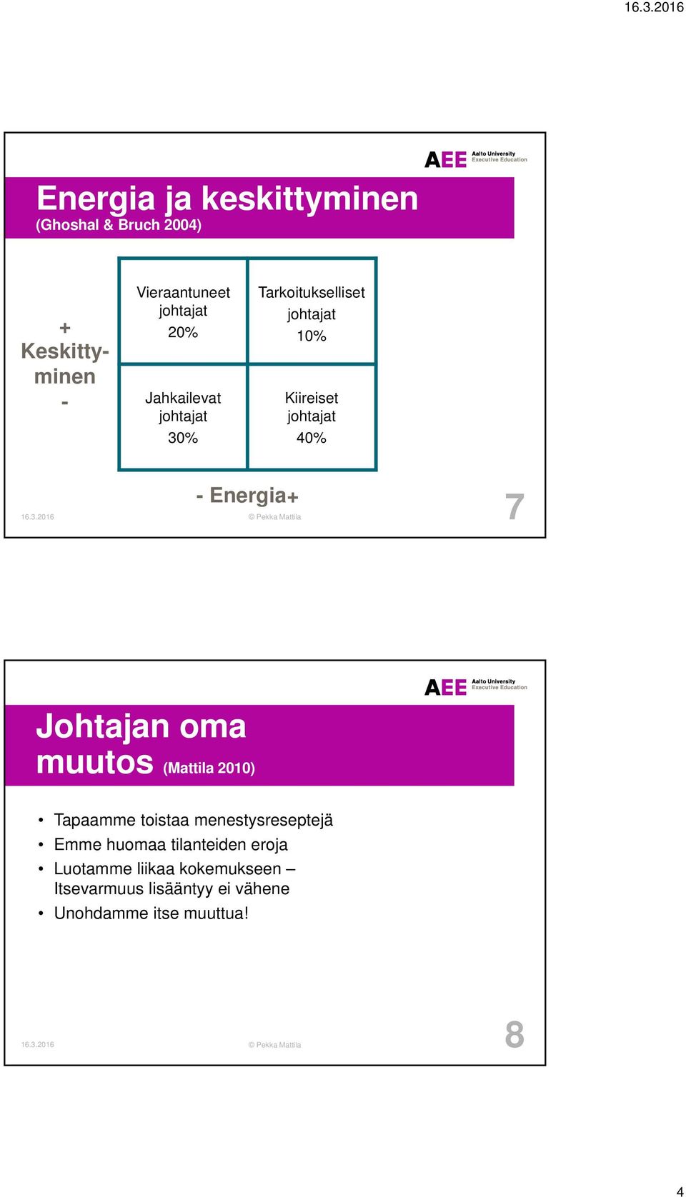 % Tarkoitukselliset johtajat 10% Kiireiset johtajat 40% -Energia+ 16.3.