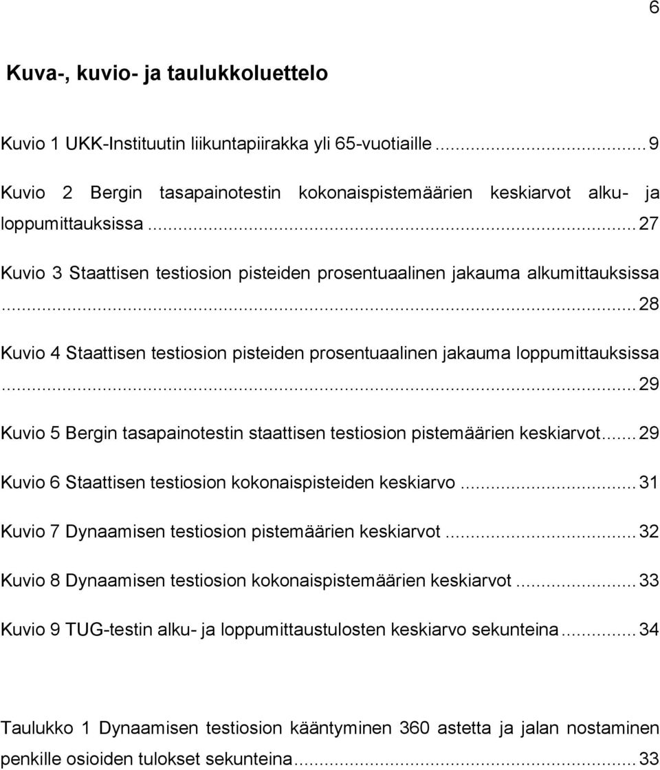 .. 29 Kuvio 5 Bergin tasapainotestin staattisen testiosion pistemäärien keskiarvot... 29 Kuvio 6 Staattisen testiosion kokonaispisteiden keskiarvo.
