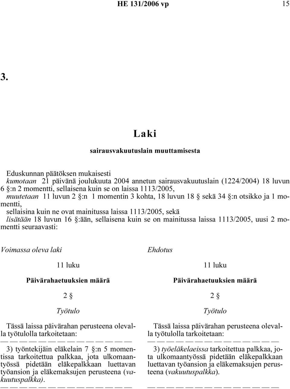 sellaisena kuin se on mainitussa laissa 1113/2005, uusi 2 momentti seuraavasti: Voimassa oleva laki Ehdotus 11 luku Päivärahaetuuksien määrä 2 Työtulo Tässä laissa päivärahan perusteena olevalla