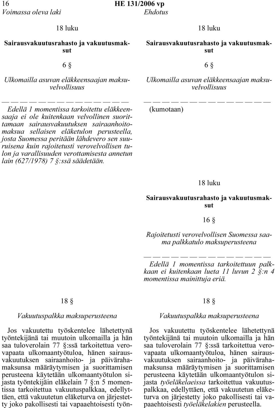 varallisuuden verottamisesta annetun lain (627/1978) 7 :ssä säädetään.