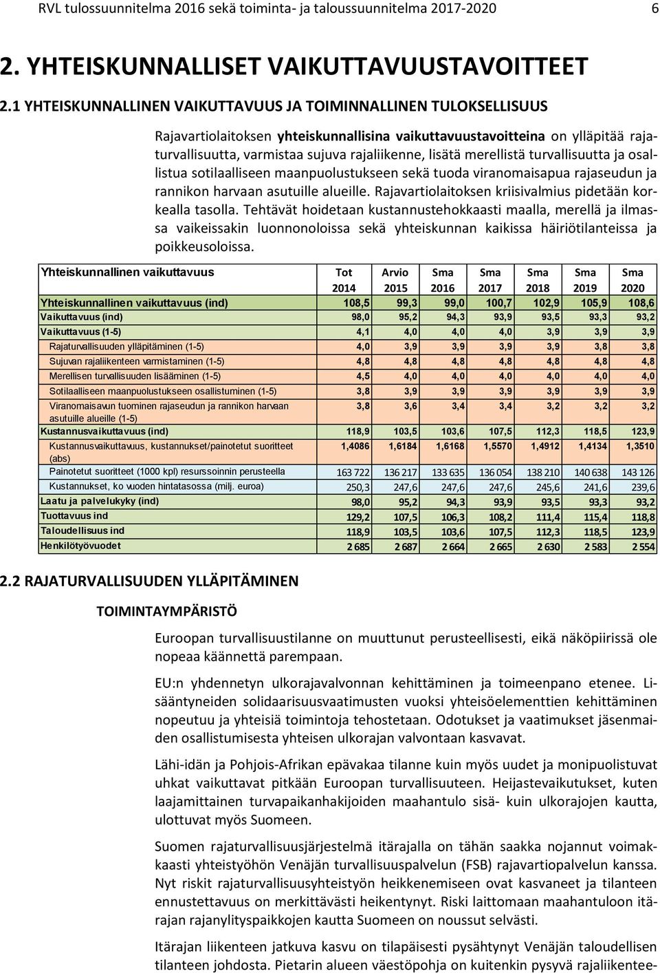 osallistua sotilaalliseen maanpuolustukseen sekä tuoda viranomaisapua rajaseudun ja rannikon harvaan asutuille alueille. Rajavartiolaitoksen kriisivalmius pidetään korkealla tasolla.