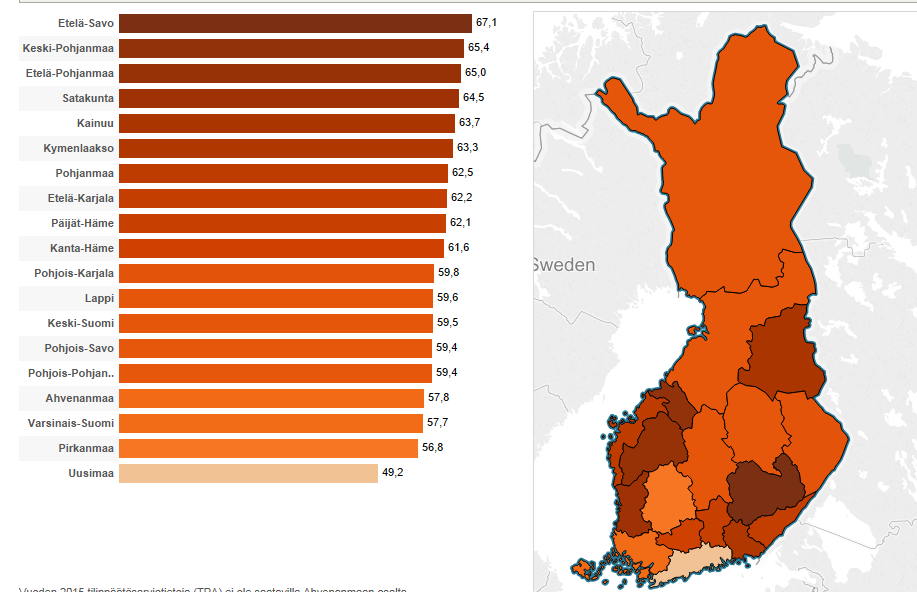 Väestön huoltosuhde 2014;