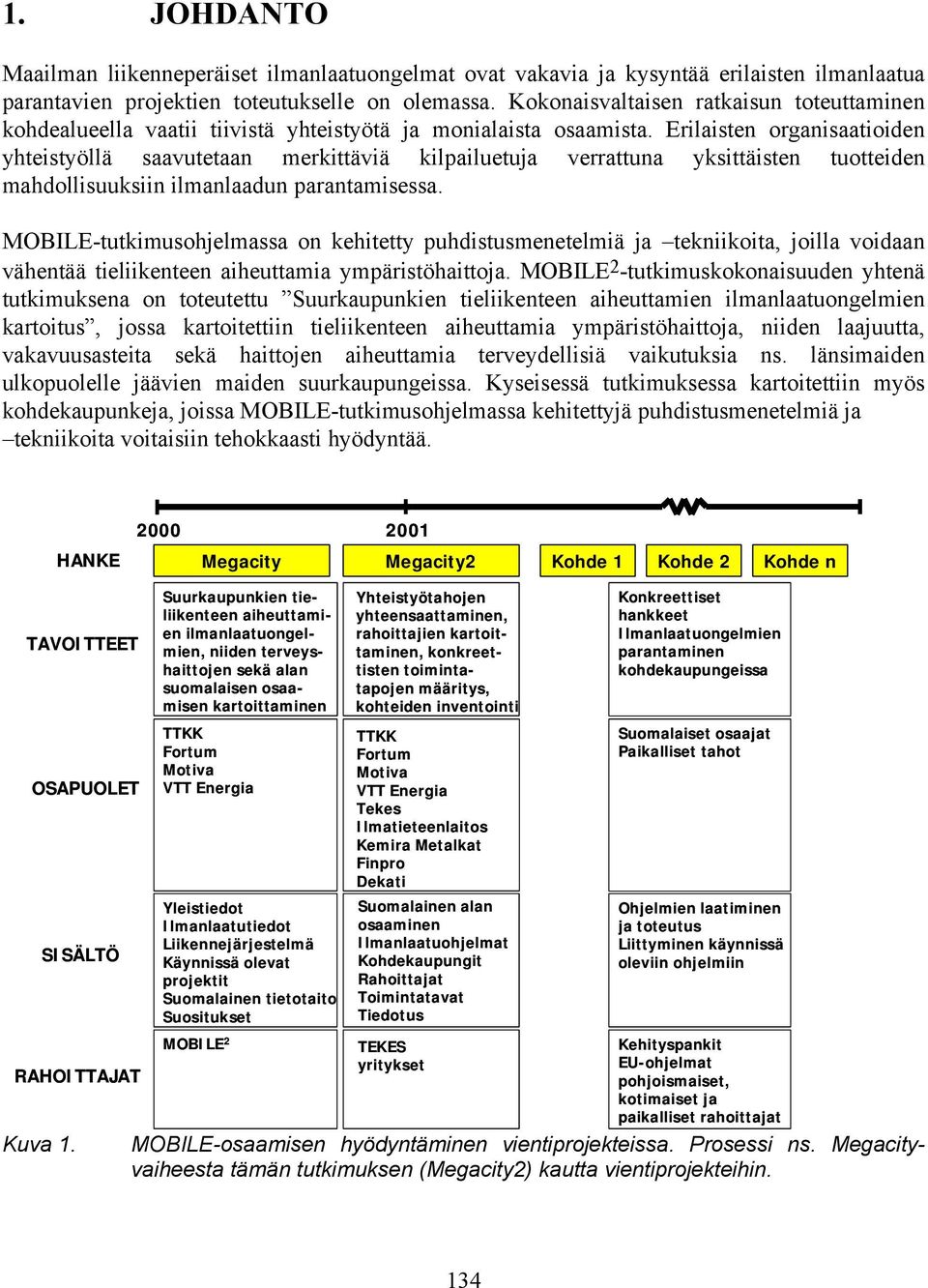 Erilaisten organisaatioiden yhteistyöllä saavutetaan merkittäviä kilpailuetuja verrattuna yksittäisten tuotteiden mahdollisuuksiin ilmanlaadun parantamisessa.