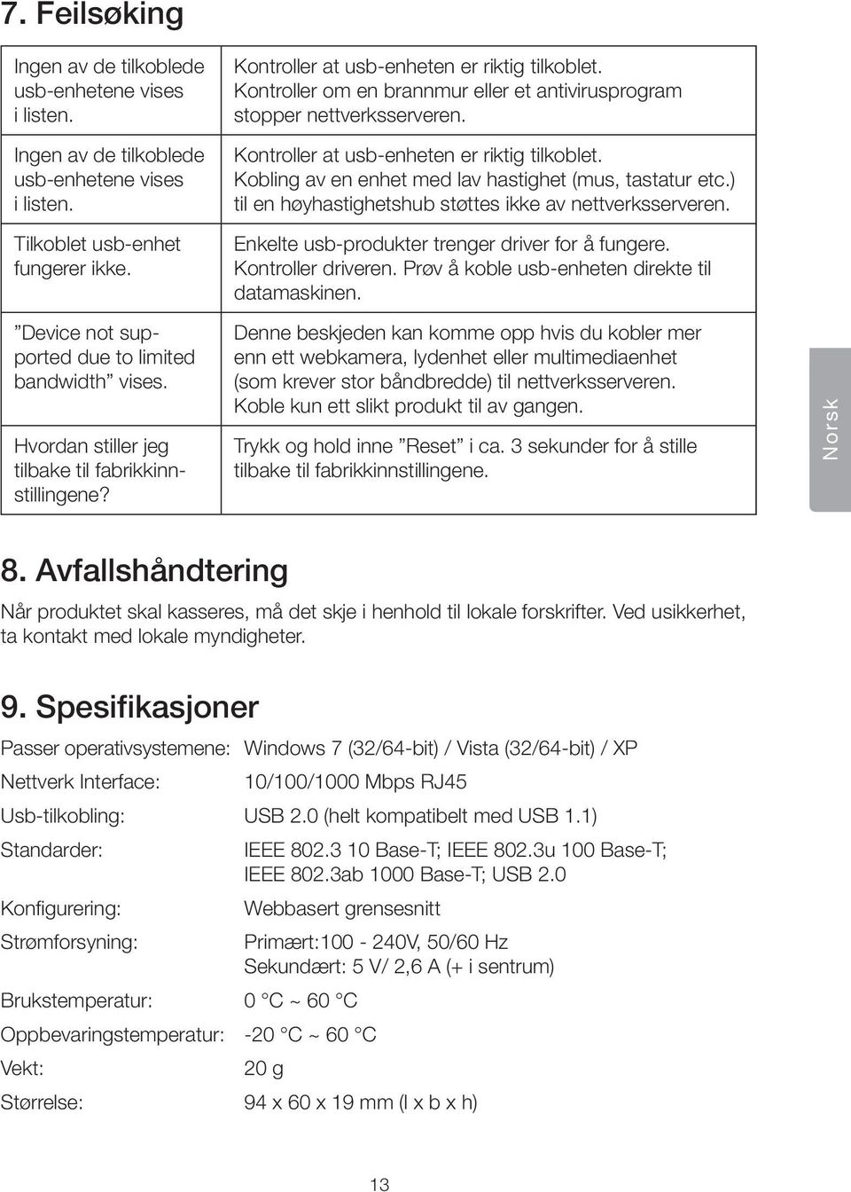 ) til en høyhastighetshub støttes ikke av nettverksserveren. Enkelte usb-produkter trenger driver for å fungere. Kontroller driveren. Prøv å koble usb-enheten direkte til datamaskinen.