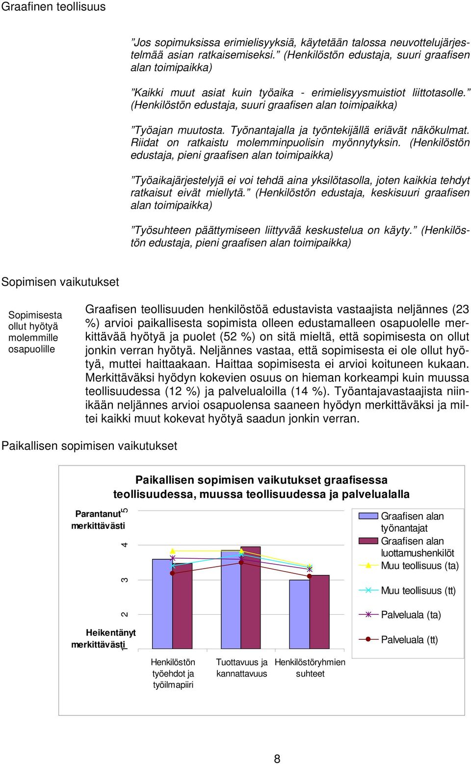 Työnantajalla ja työntekijällä eriävät näkökulmat. Riidat on ratkaistu molemminpuolisin myönnytyksin.