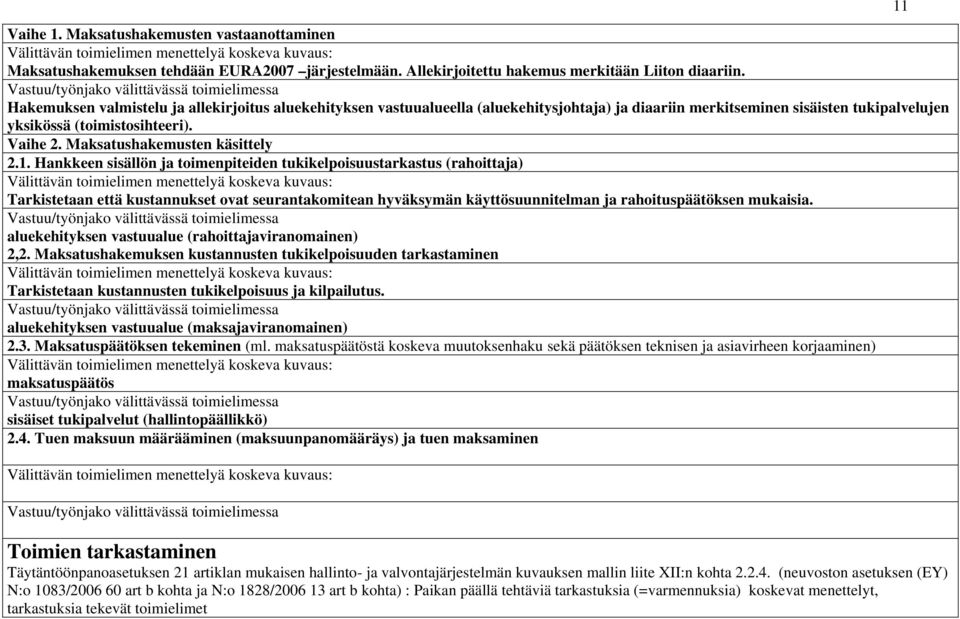 Maksatushakemusten käsittely 2.1.