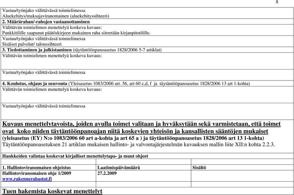 56, art 60 c,d, f ja täytäntööpanoasetus 1828/2006 13 art 1-kohta) Kuvaus menettelytavoista, joiden avulla toimet valitaan ja hyväksytään sekä varmistetaan, että toimet ovat koko niiden